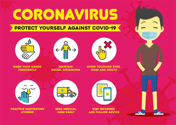 Schützen Sie Sich Vor Dem Coronavirus Covid Vorsorgetipps Infografik Zur — Stockvektor