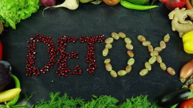 Detoks meyve durmak devinim