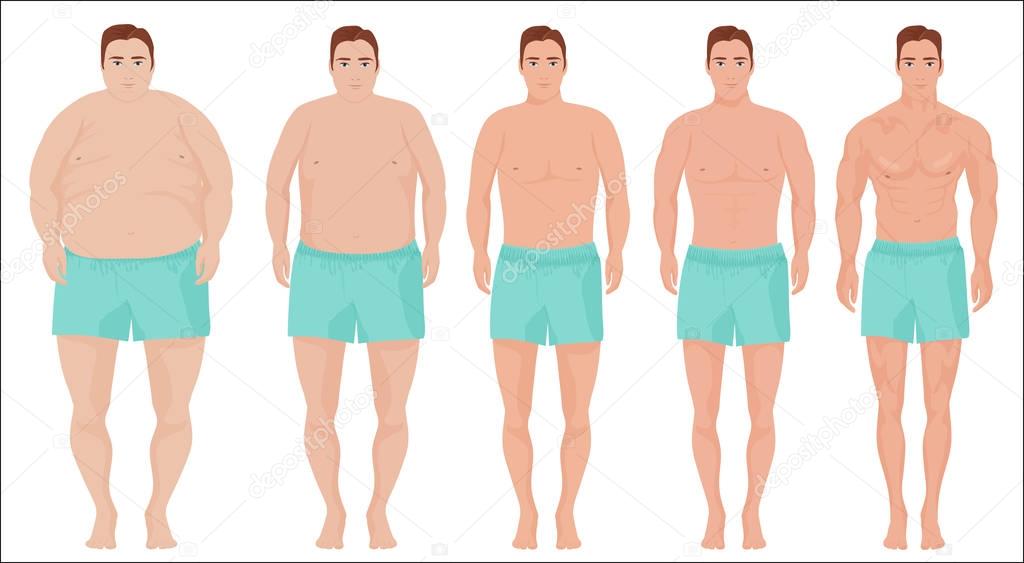 Man diet concept. Men slimming stage progress. Male before and after a diet.