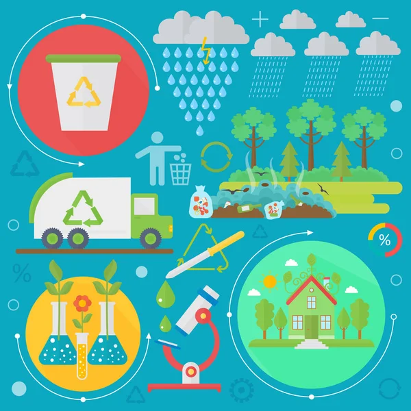 Protección del medio ambiente, Ecología concepto Banners Set in modern Flat Style. Ecología Energía Verde y guardar diseño de infografías del planeta, elementos web, pancartas de carteles. Ilustración vectorial . — Archivo Imágenes Vectoriales