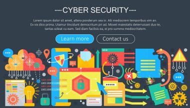 Çevrimiçi iletişim güvenliği, bilgisayar koruması, cuber secutity infographics şablon tasarımı, web başlık öğeleri, poster afiş, vektör çizim.