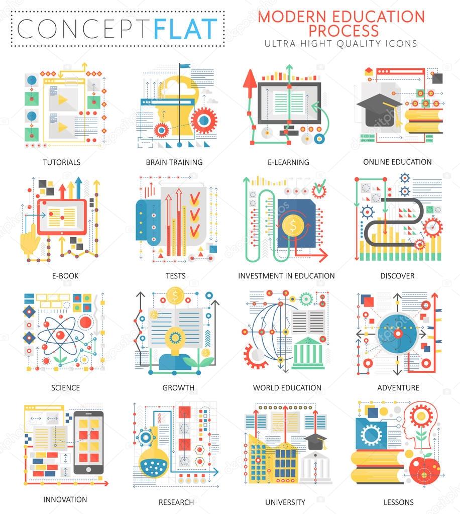 Infographics mini concept E-learning Modern education process, computer protection icons for web. Premium quality color conceptual flat icons elements. Modern education technology concepts.