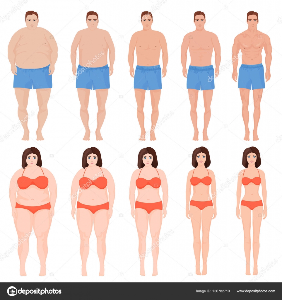 Adelgazar antes y despues mujeres