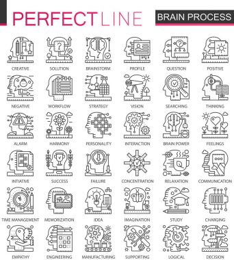 Beyin sürecinin, hayal gücü ve zihin gücü anahat mini kavramı simgeler. Modern kontur doğrusal stil illüstrasyonlar ayarlayın. Mükemmel ince çizgi simgeler.