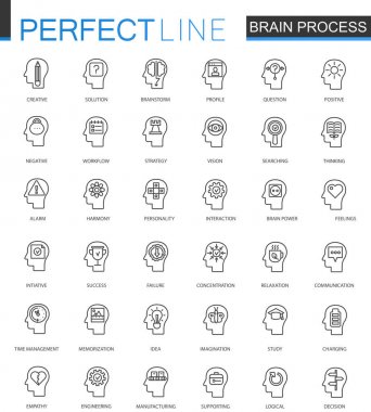 Hayal gücü ve zihin güçlü ince çizgi web simgeleri ayarlayın. Beyin zihin süreci güç anahattı kontur simgeleri tasarım.