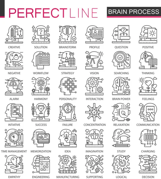Brain process, imagination and mind power outline mini concept symbols. Modern stroke linear style illustrations set. Perfect thin line icons. — Stock Vector
