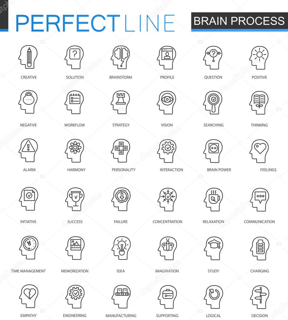 Imagination and mind powe thin line web icons set. Brain mind process power outline stroke icons design isolated