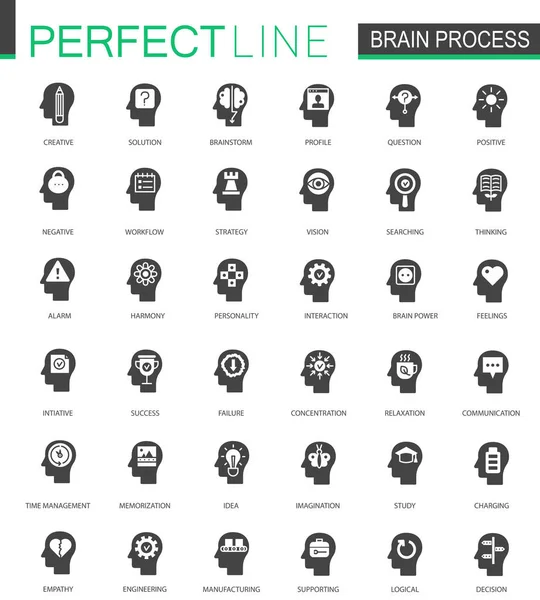 Svart klassisk brain mind process ikoner set. — Stock vektor