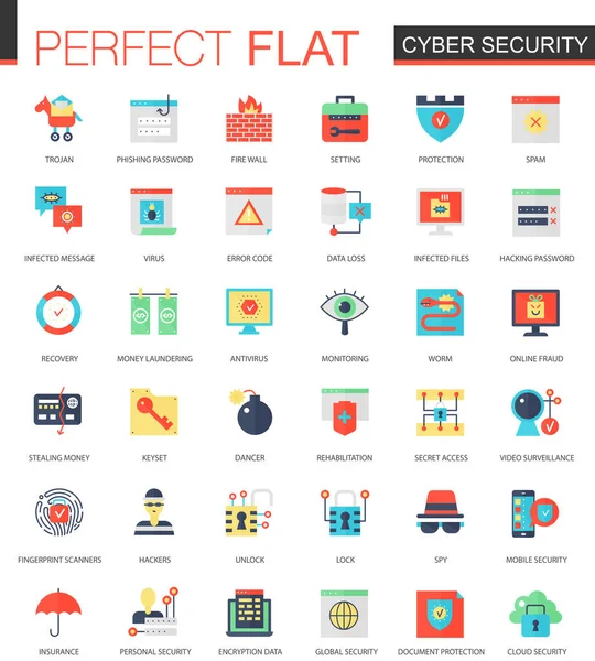 Vector set of flat Cyber security icons. — Stock Vector