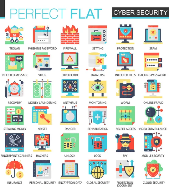 Vector Cyber security complex flat icon concept. Web infographic icons design. — Stock Vector