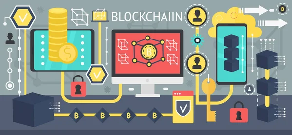 Bitcoin criptomoneda y blockchain concepto de tecnología de red. Diferentes dispositivos conectados en una red. Vector blockchain plantilla de póster . — Archivo Imágenes Vectoriales
