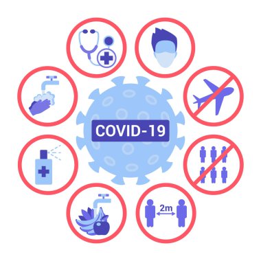 Covid 19, Coronavirus Infographic Düz Vektör Resmetme Konseptine karşı etkili koruma yolları