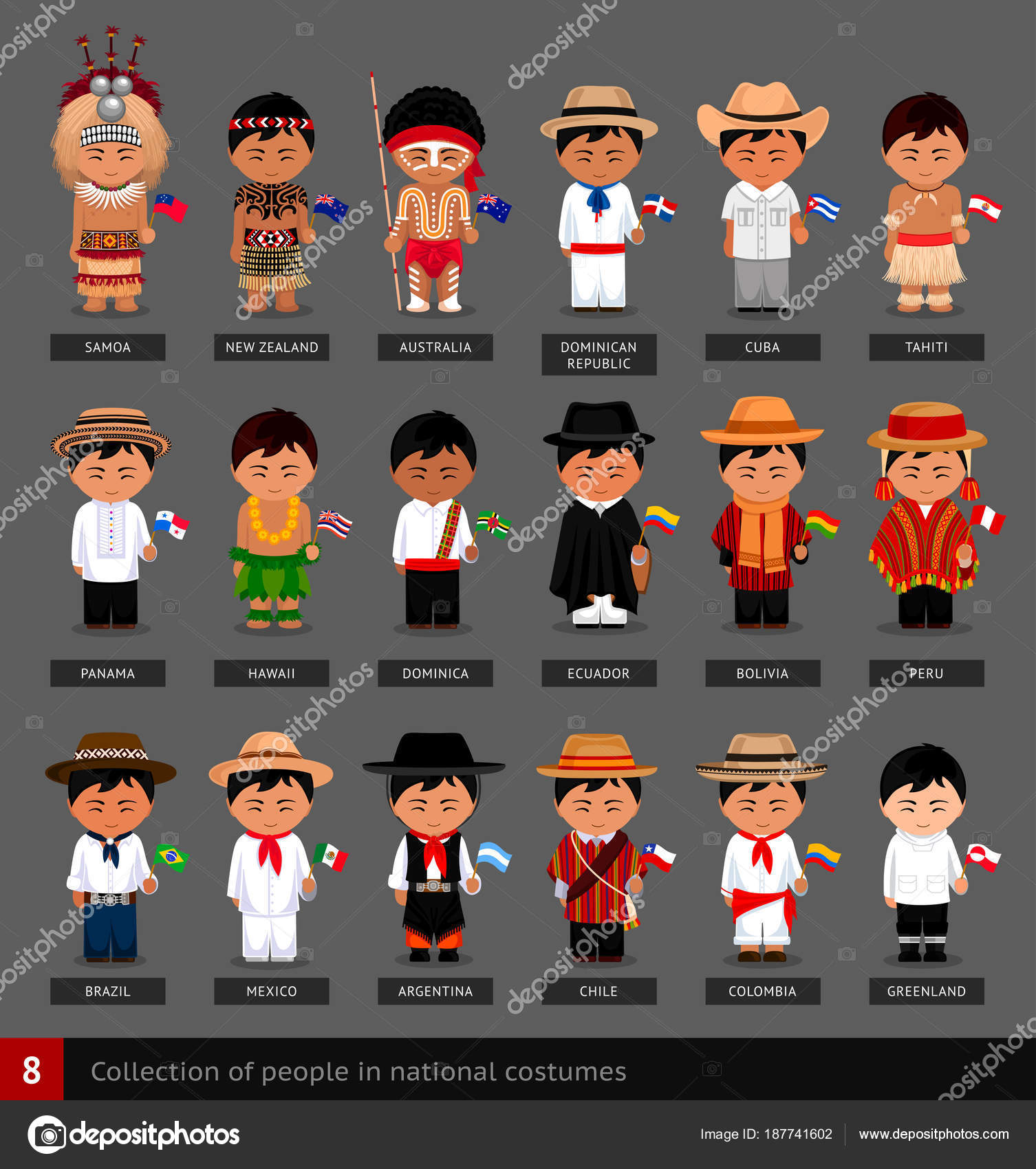 Ni os Con Trajes Nacionales Con Banderas Vector De Stock Por arizona ni-os-con-trajes-nacionales-con-banderas-vector-de-stock-por-arizona