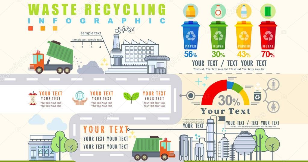 Waste segregation and recycling infographics with elements