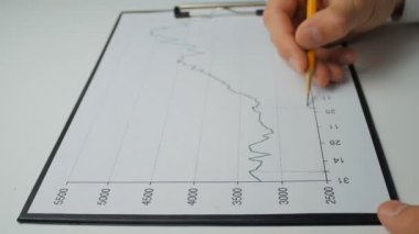 Bir iş projesi geliştirme ve piyasa veri bilgileri analiz işadamı.