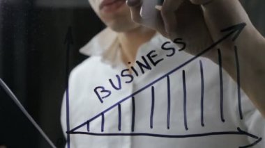 adam bir iş stratejisi çizim