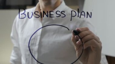 adam bir iş stratejisi çizim