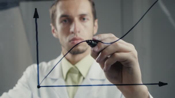 Homem cientista desenha a fórmula para o sucesso nos negócios — Vídeo de Stock