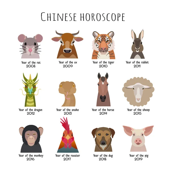 矢量头动物的卡通平面样式在中国星象 — 图库矢量图片