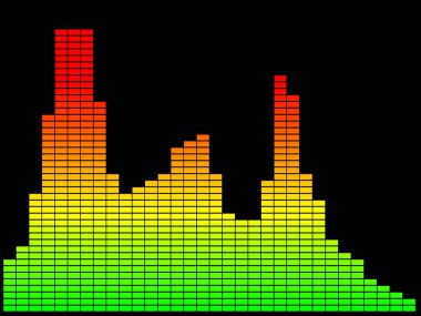 Renkli müzik ekolayzer. Siyah arka plan üzerine izole. Dijital illüstrasyon.