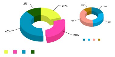 Donut çizelgesi. Beyaz arka planda izole edilmiş. 3d Vektör renkli illüstrasyon.