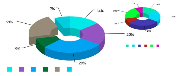 Gráfico Donuts Isolado Fundo Branco Vetor Ilustração Colorida —  Vetores de Stock