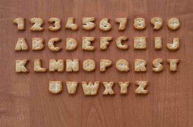 Kraker alfabesi karakterleri