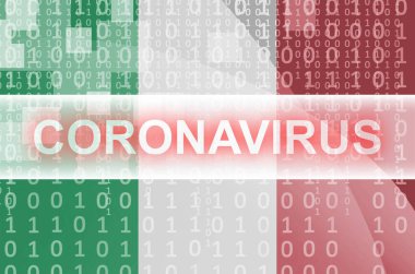 İtalya bayrağı ve Coronavirus beyaz yazıtlı fütüristik dijital soyut kompozisyon. Covid-19 virüs salgını kavramı