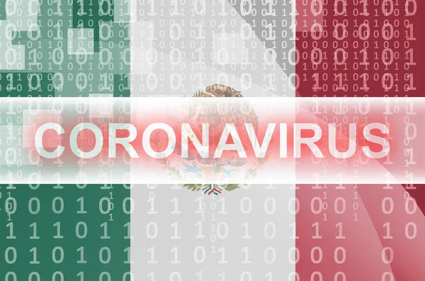 Mexico Flag Futuristic Digital Abstract Composition Coronavirus White Inscription Covid — Stock Photo, Image