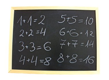 Matematik eğitim kavramı okul Danışma Kurulu