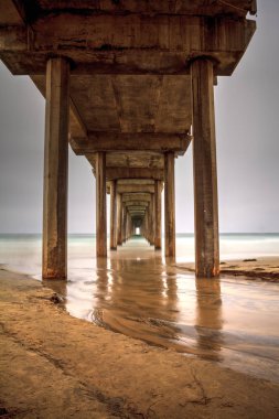 La Jolla içinde altında Scripps pier