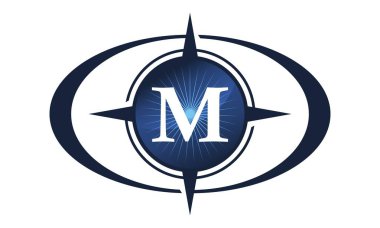 Anlayışlar Kılavuzu ilk M