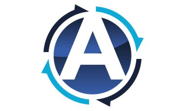 İşlem planlayıcısı Merkezi harf A