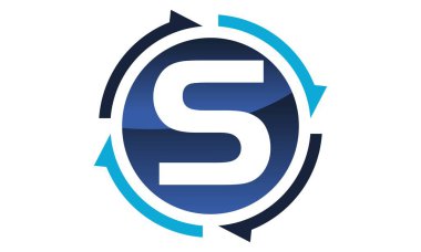 İşlem planlayıcısı Merkezi Harf S