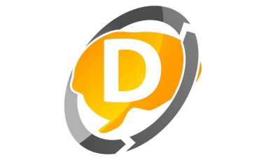 Yaratıcı düşünme harf D