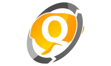 Yaratıcı düşünme harf Q