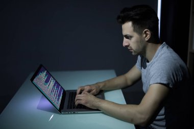 Bilgisayar korsanı geceleri karanlık oda programlama çalışma