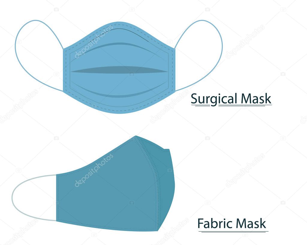 Fabric and surgical face mask ,protective mask to prevent coronavirus.
