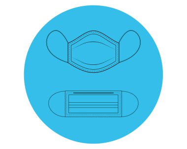 Cerrahi maske, maske ve korona virüs koruması