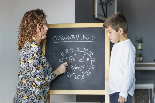 Anne oğluna Coronavirus 'un ne olduğunu anlatıyor.