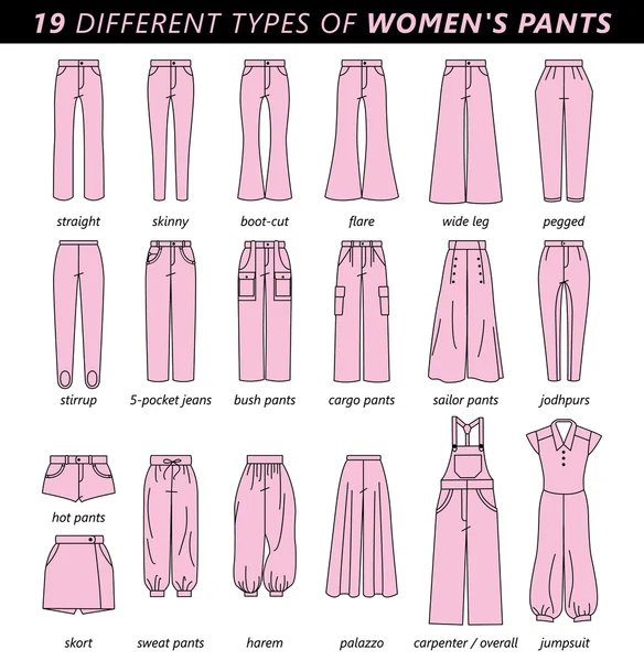 Tipos de pantalones de mujer — Vector de stock