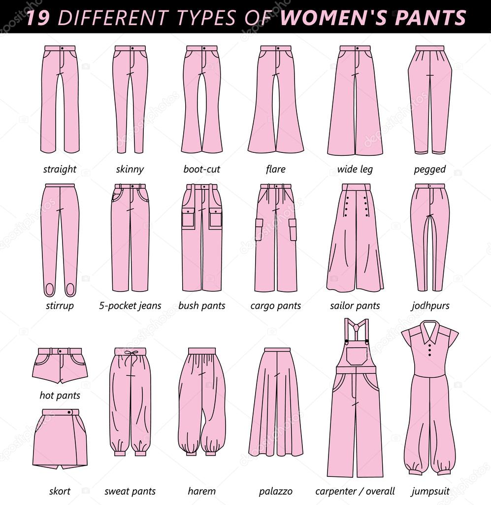  types  of women s pants   Stock Vector  Lazuin gmail com 