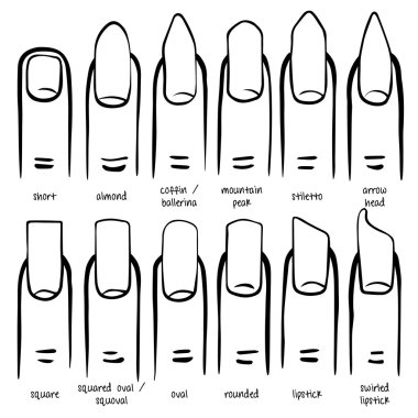 Farklı tırnak şekilleri