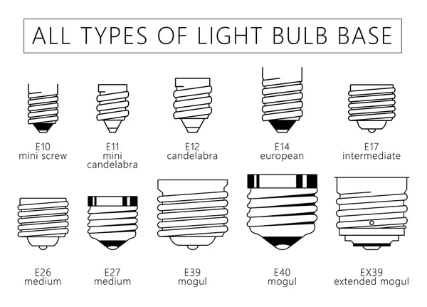 Gloeilamp base — Stockvector