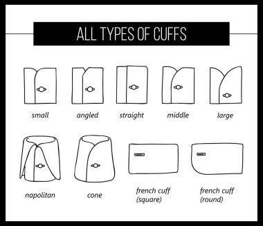 gömlek kelepçeleri türleri