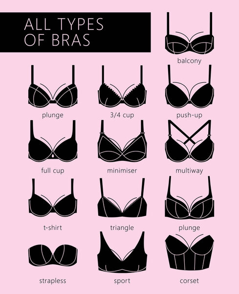 Bra icons set. Different types of bras. All types of bras. Vector.