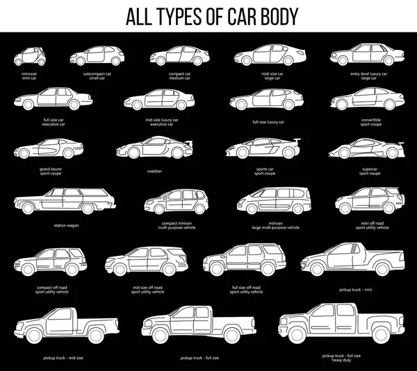 Soorten carrosserie — Stockvector