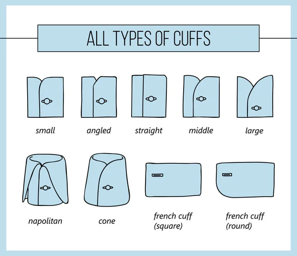 Types of shirt cuffs — Stock Vector