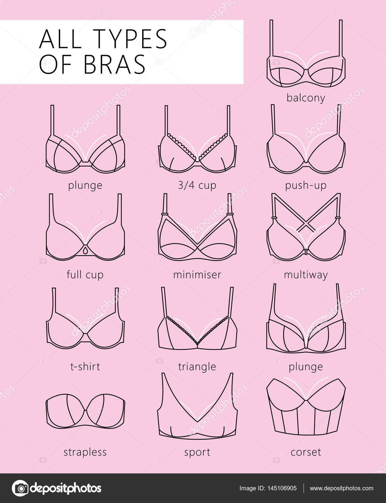 Icon Types Bra Kinds Bras: vetor stock (livre de direitos) 465885386