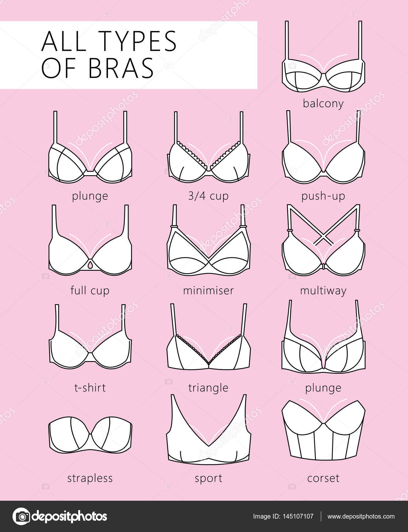 Bra Icons Set Different Types Bras All Types Bras Vector Stock Vector by  ©Lazuin.gmail.com 203343272